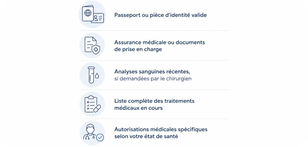 documents necessaires avant intervention Patients internationaux Drs. Arnaud, Hugentobler & Oeggerli, Chirurgie orale | Genève